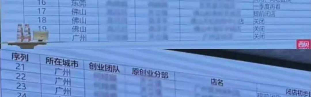 博鱼体育登录入口-破罐子破摔的贾国龙补刀华杉，罗永浩互联网上首次认错西贝！